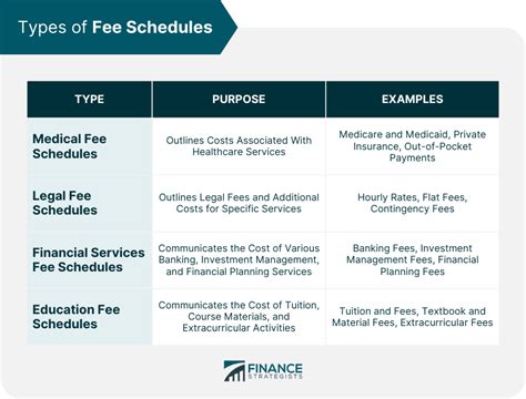 Clear your municipal dues before planning to sell property in .